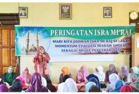 Biantara Pidato Basa Sunda CERAMAH Singkat Tentang Isra Mi’raj