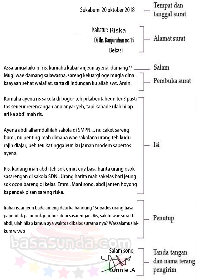 Kumpulan Contoh Surat Pribadi Bahasa Sunda Untuk Teman