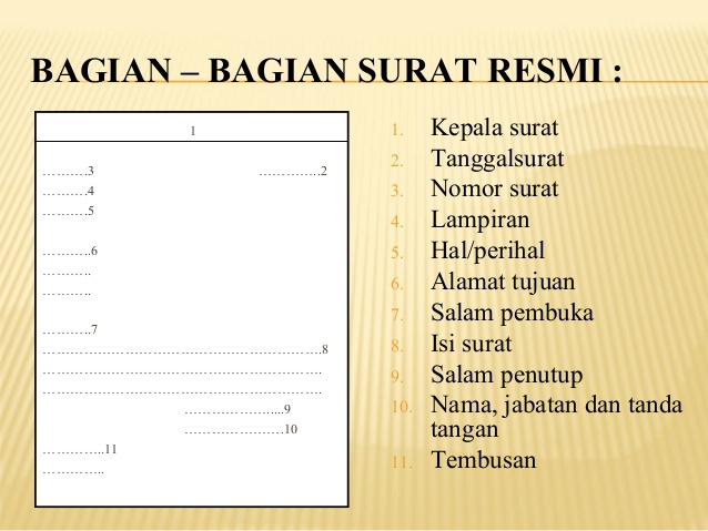 Contoh Surat Resmi Bahasa Sunda Tentang Perpisahan Sekolah Dan Ujian Nasional