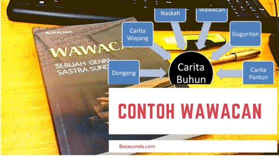 Contoh Wawacan Bahasa Sunda