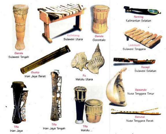 Lagu tradisional dari jawa tengah disajikan menggunakan alat musik
