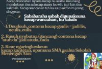 Kecap Wancahan Bahasa Sunda, dan Contoh-Contohnya Lengkap!