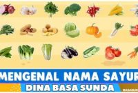 Daftar Nama Buah-buahan & Sayuran Bahasa Sunda Lengkap!
