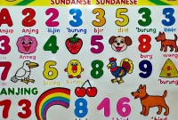 bahasa sunda kelas 1